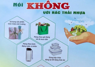 Ảnh Minh Họa.Internet