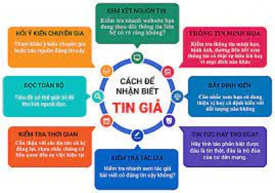 Ảnh Minh Họa. Nguồn Internet